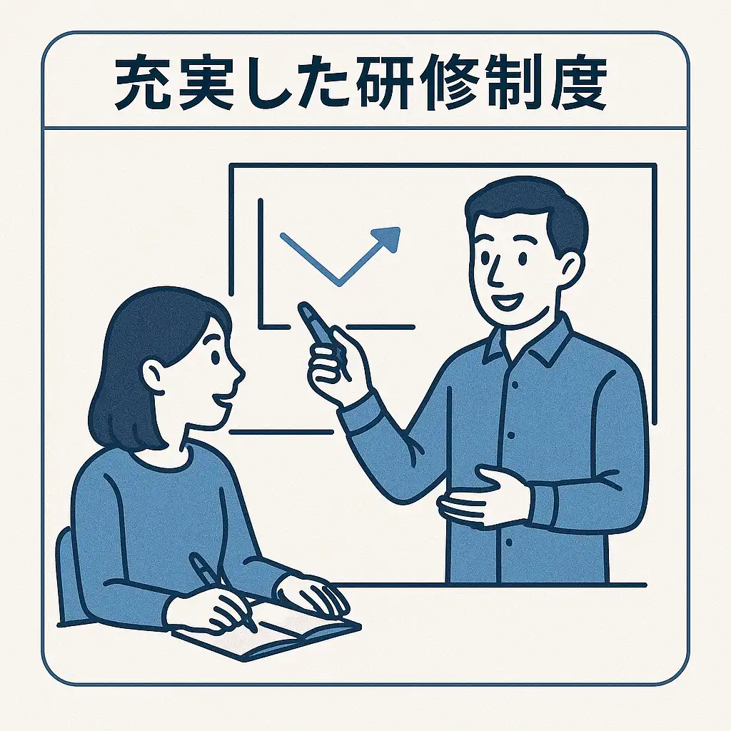 研修制度